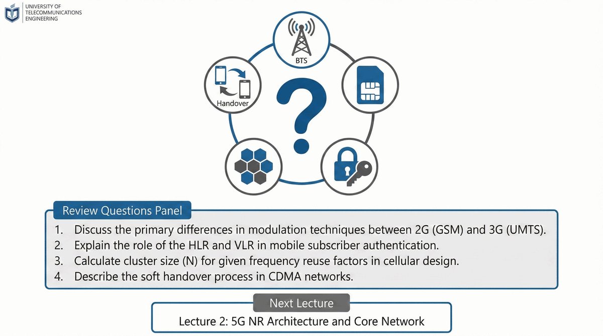 Znak zapytania na tle infrastruktury telekomunikacyjnej
